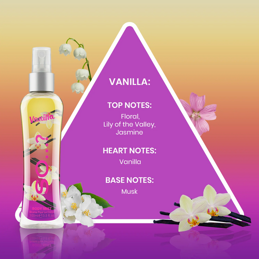Brume parfumée corps SO…? Vanille